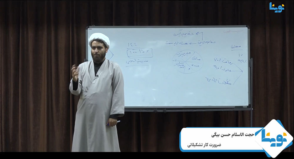 ضرورت کار تشکیلاتی